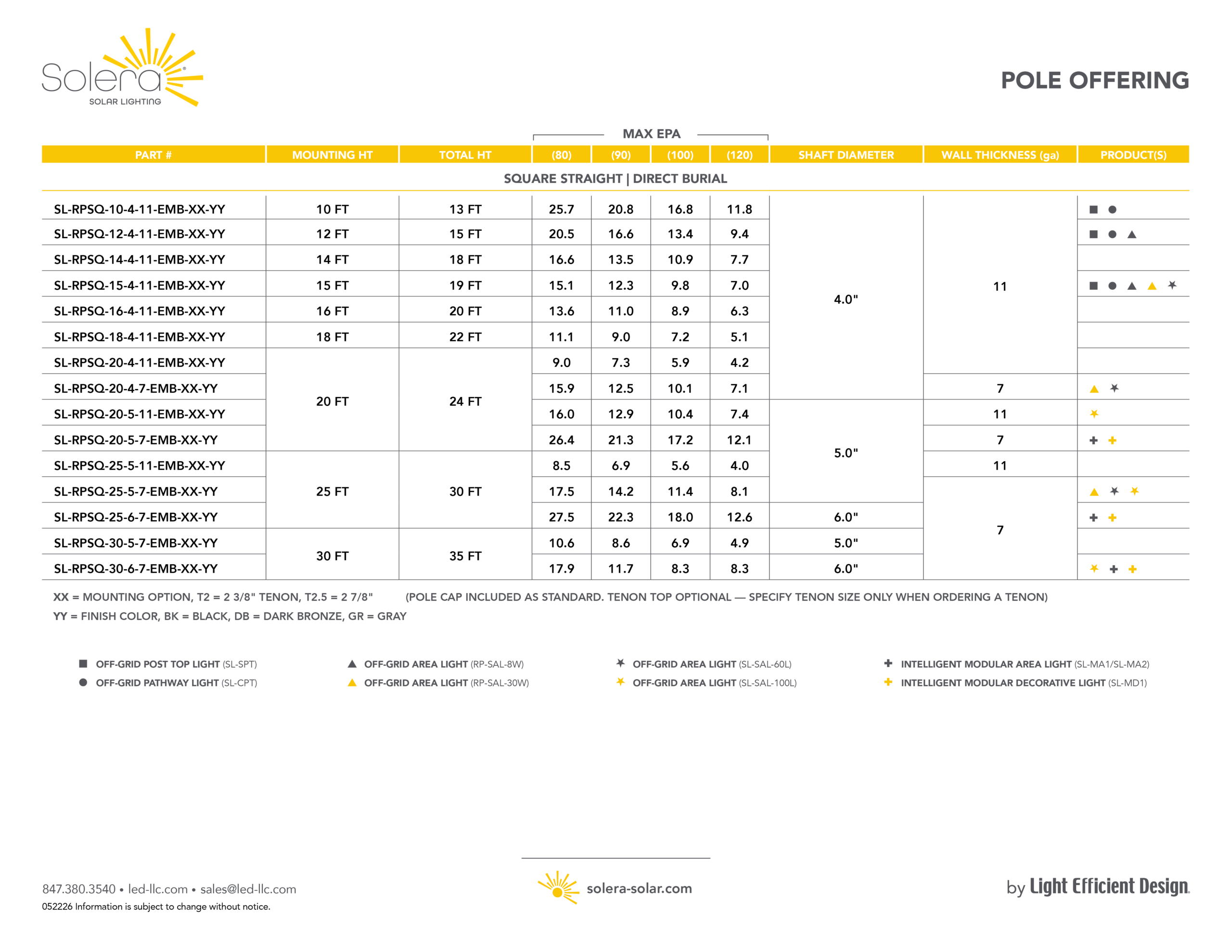 Pole-Offering4